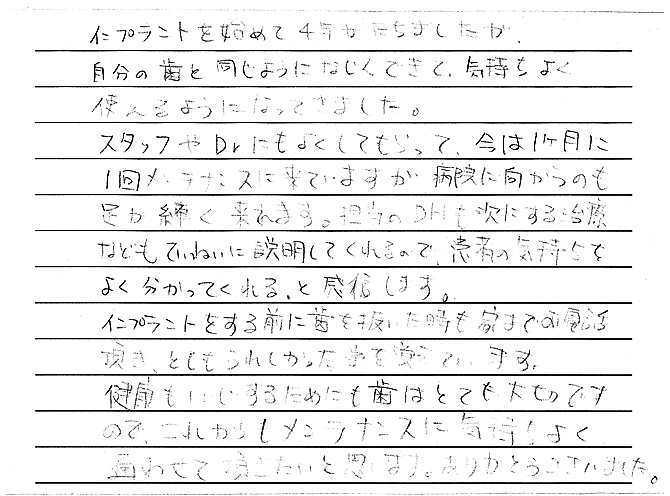 患者の気持ちをよく分かってくれる 患者の気持ちをよく分かってくれる